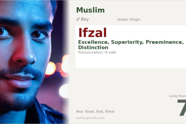 Ifzal Name Meaning — Arabic Origin, Boy Name & Complete Guide (2025)