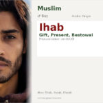 Ihab Name Meaning and Details