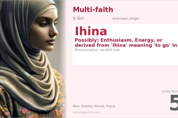 Ihina Name Meaning — Origin, Gender & Details (2025)