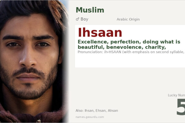 Ihsaan Name Meaning — Arabic Origin, Boy Name & Islamic Significance (2025)