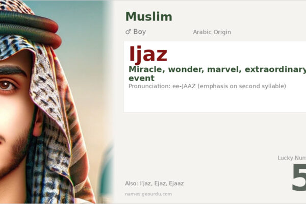 Ijaz Name Meaning — Arabic Origin, Miracle & Islamic Significance (2025)