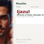 Ijazul Name Meaning and Details