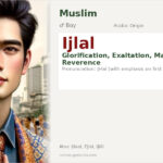Ijlal Name Meaning and Details