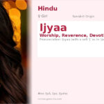 Ijyaa Name Meaning and Details