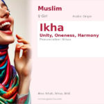 Ikha Name Meaning and Details