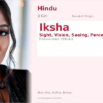 Iksha Name Meaning and Details