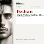 Ikshan Name Meaning and Details