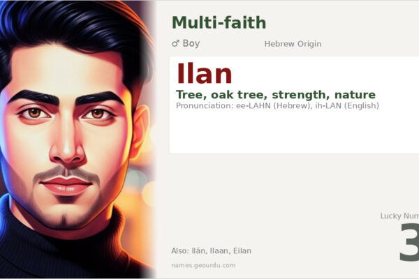Ilan Name Meaning — Hebrew Origin, Boy Name & Details (2025)
