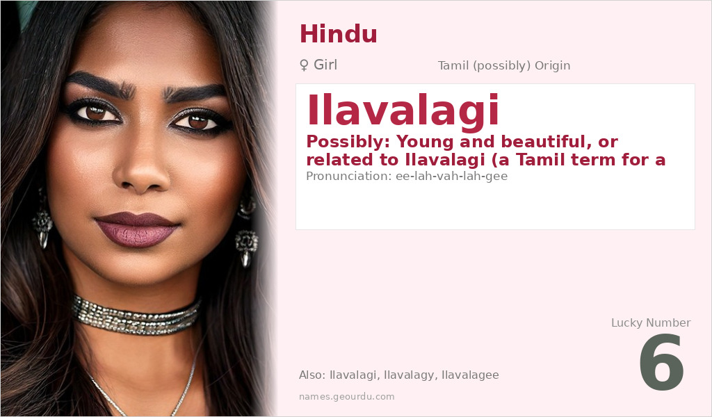 Ilavalagi Name Meaning and Details