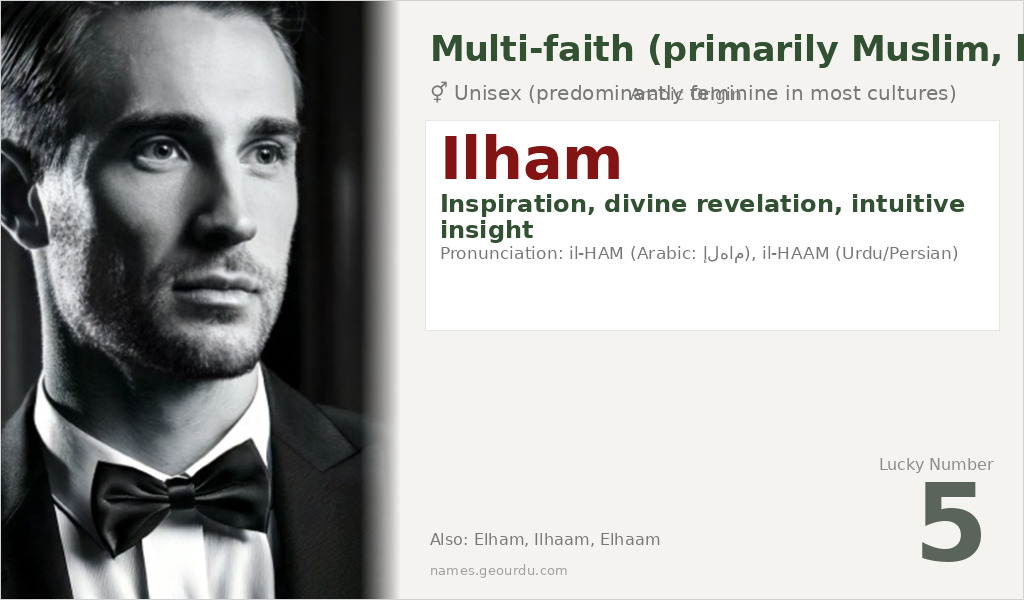 Ilham Name Meaning and Details