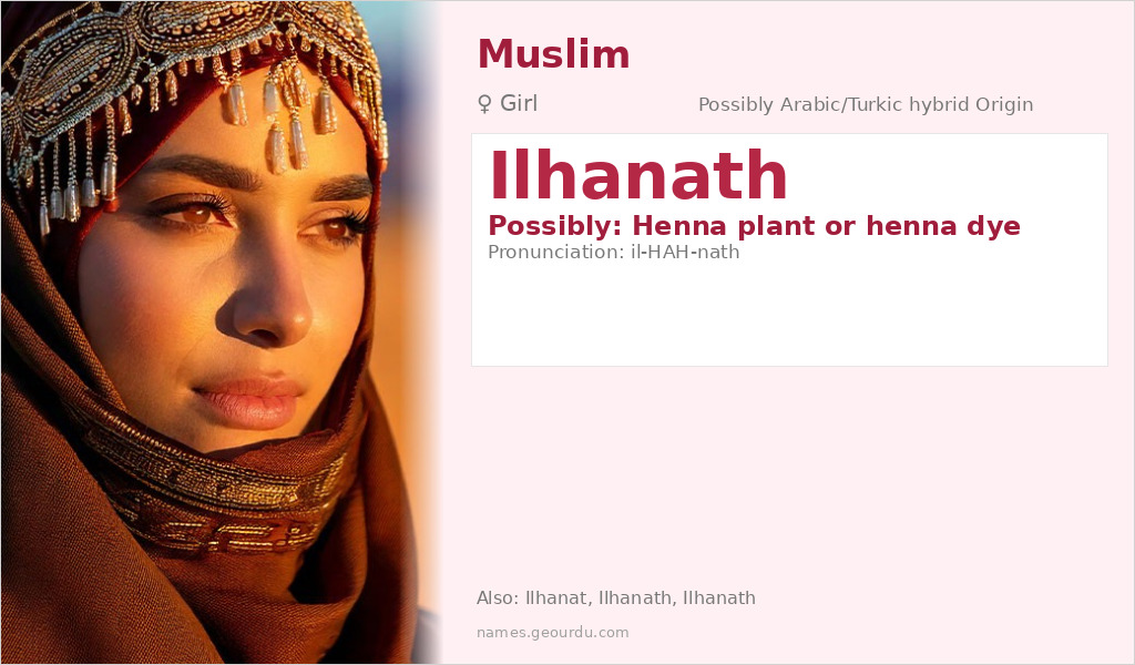 Ilhanath Name Meaning and Details