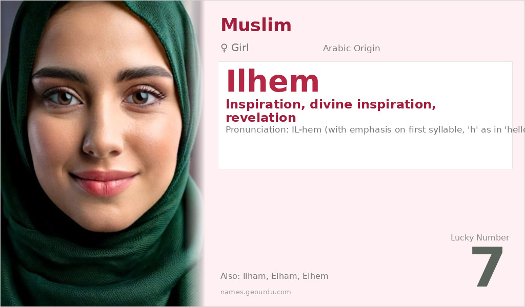 Ilhem Name Meaning and Details