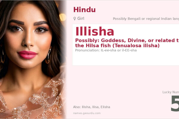 Illisha Name Meaning — Origin, Gender & Details (2025)