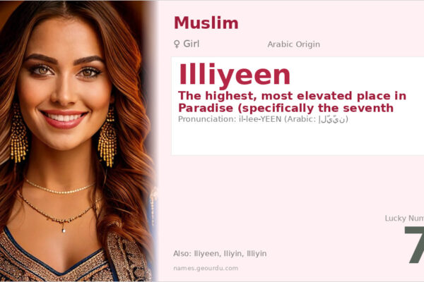 Illiyeen Name Meaning — Quranic Origin, Girl’s Name & Islamic Significance (2025)