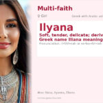 Ilyana Name Meaning and Details