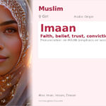 Imaan Name Meaning and Details