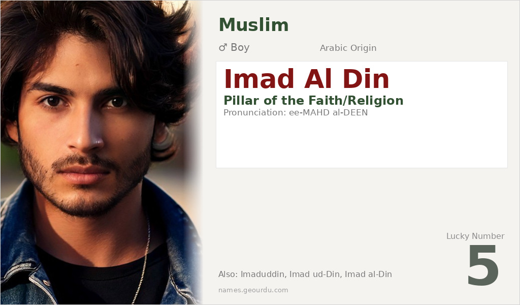 Imad Al Din Name Meaning and Details