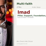 Imad Name Meaning and Details