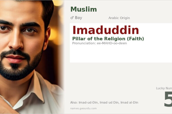 Imaduddin Name Meaning — Arabic Origin, Boy Name & Islamic Significance (2025)