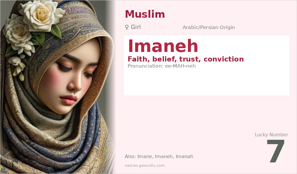 Imaneh Name Meaning and Details