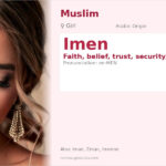 Imen Name Meaning and Details