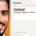 Imhal Name Meaning and Details