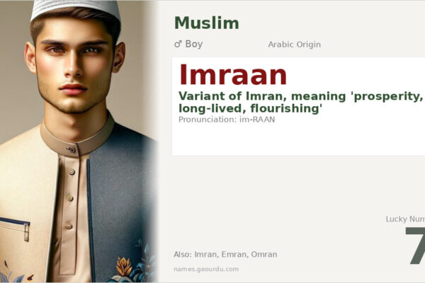 Imraan Name Meaning — Arabic Origin, Boy Name & Islamic Significance (2025)