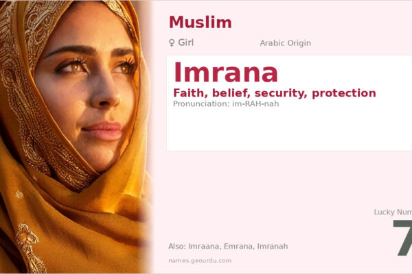Imrana Name Meaning — Arabic Origin, Girl Name & Islamic Significance (2025)