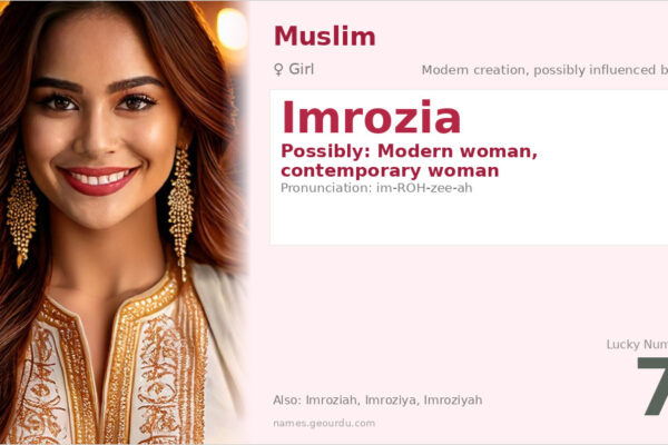 Imrozia Name Meaning — Origin, Gender & Details (2025)