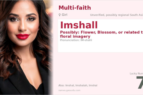 Imshall Name Meaning — Origin, Gender & Details (2025)