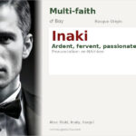 Inaki Name Meaning and Details