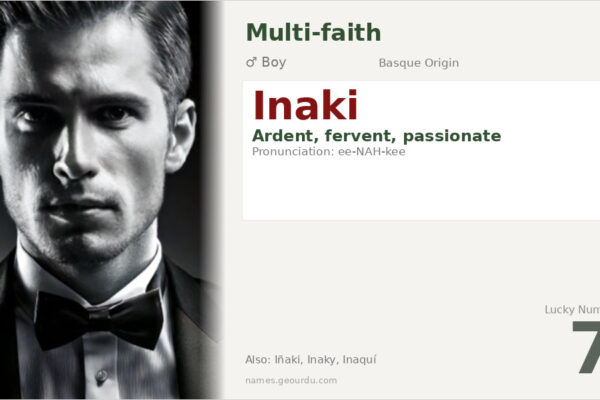 Inaki Name Meaning — Basque Origin, Boy’s Name & History (2025)