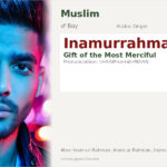 Inamurrahman Name Meaning and Details