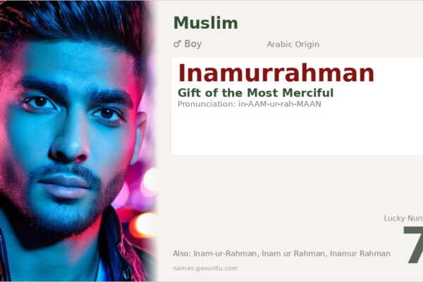 Inamurrahman Meaning — Arabic Origin, Boy Name & Details (2025)