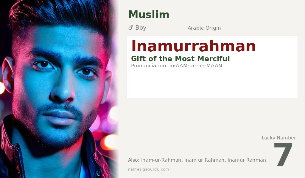 Inamurrahman Name Meaning and Details