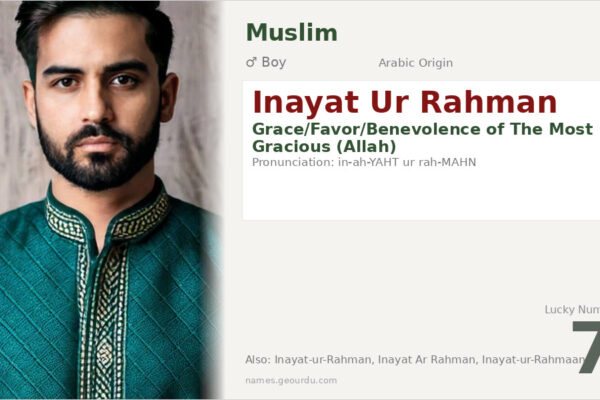 Inayat Ur Rahman Meaning — Arabic Origin, Boy Name & Details (2025)