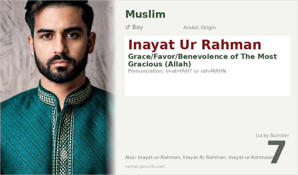 Inayat Ur Rahman Name Meaning and Details