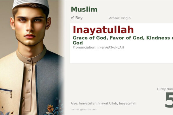 Inayatullah Meaning — Arabic Origin, Boy Name & Details (2025)