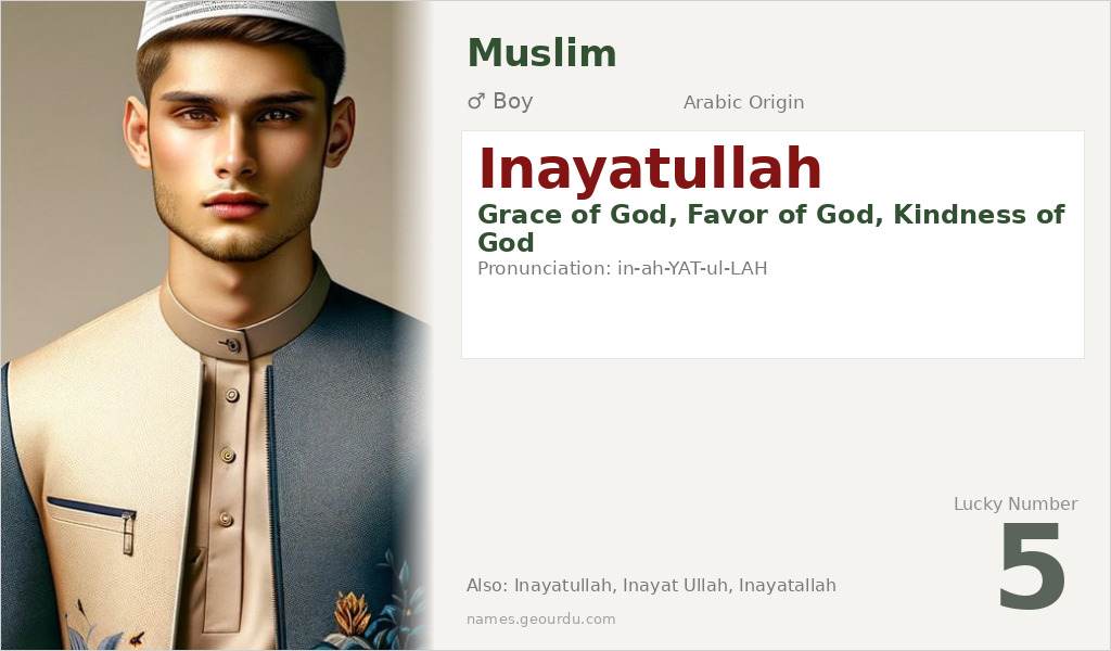 Inayatullah Name Meaning and Details