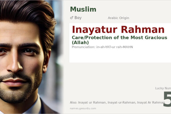 Inayatur Rahman Meaning — Arabic Origin, Boy Name & Islamic Significance (2025)