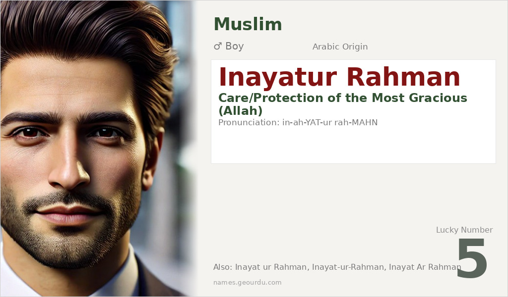 Inayatur Rahman Name Meaning and Details