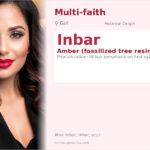 Inbar Name Meaning and Details