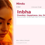 Inbha Name Meaning and Details