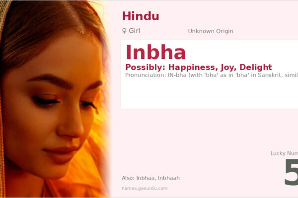 Inbha Name Meaning — Origin, Gender & Details (2025)