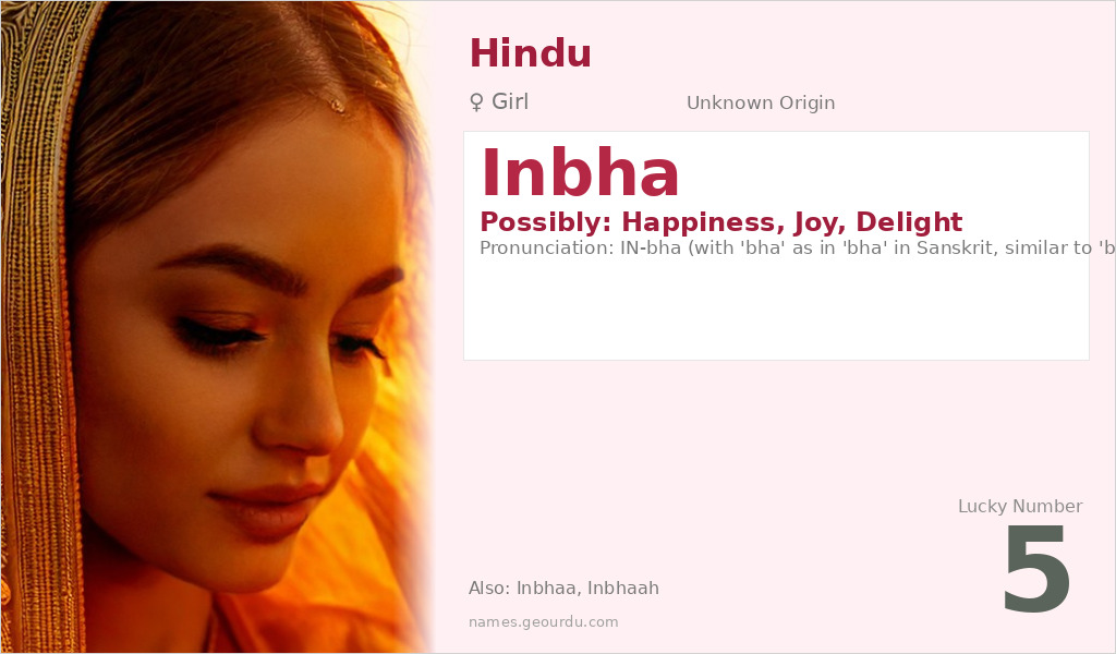 Inbha Name Meaning and Details