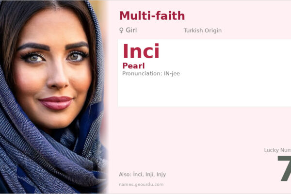Inci Name Meaning — Turkish Origin, Girl Name & Details (2025)