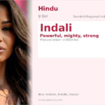 Indali Name Meaning and Details