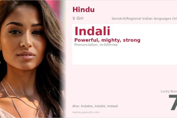 Indali Name Meaning — Sanskrit Origin, Girl Name & Details (2025)