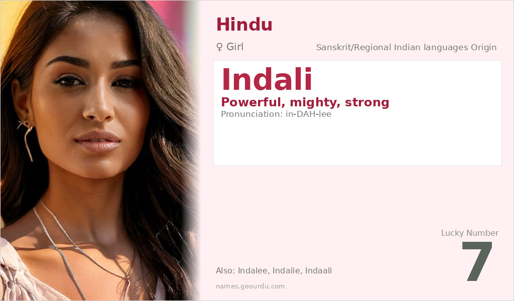 Indali Name Meaning and Details