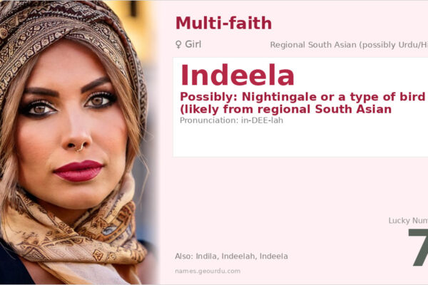 Indeela Name Meaning — Origin, Gender & Details (2025)